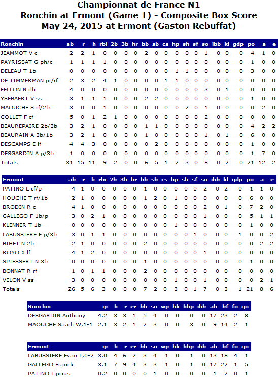 BoxscoreERMRON1